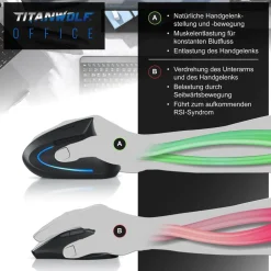 Titanwolf - Maus Vertikal Wireless - ergonomische Funk Vertikalmaus 2,4 Ghz - USB Vertical Mouse - Funkmaus ergonomisches Design - armschonend New