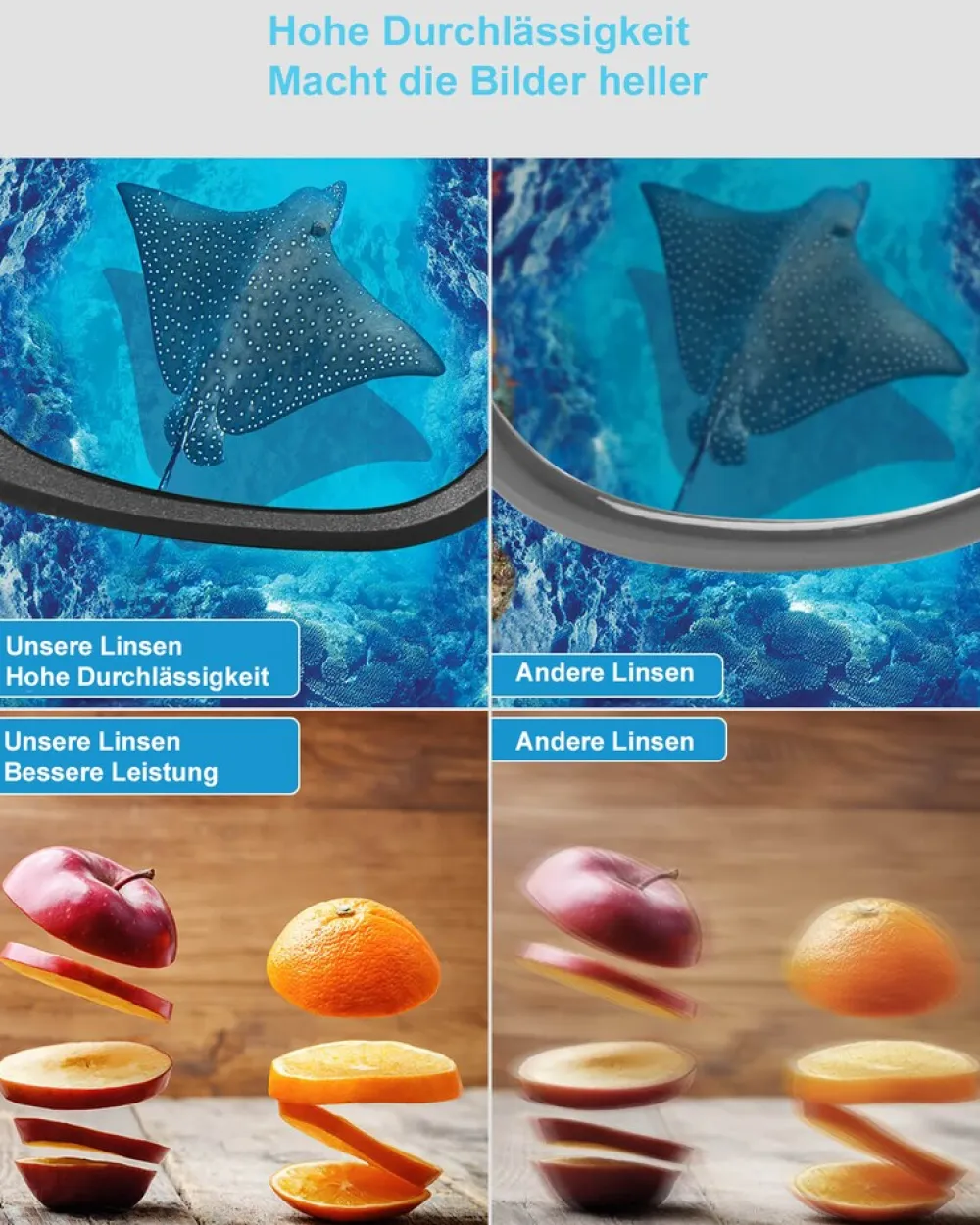 3D Brille Aktive Shutter für Bluetooth / RF 3D Geräte - 2 Stück ^ TPFNet