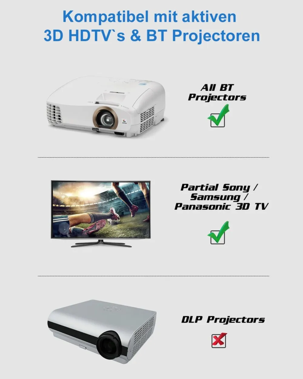 3D Brille Aktive Shutter für Bluetooth / RF 3D Geräte - 2 Stück ^ TPFNet
