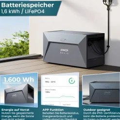 ® Solaranlage 2000/2000W Bifazial und 1,6 kWh Batteriespeicher ^ Veska Clearance