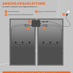 1000W Balkonkraftwerk mit 800W Wechselrichter ^ Diverse Online