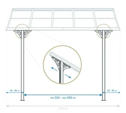 Terrassenüberdachung Bruce 313 - Weiß ^ Westmann New