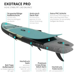 SUP Board BLACK SANDS BEACH - EXOTRACE PRO - ^ YEAZ Clearance