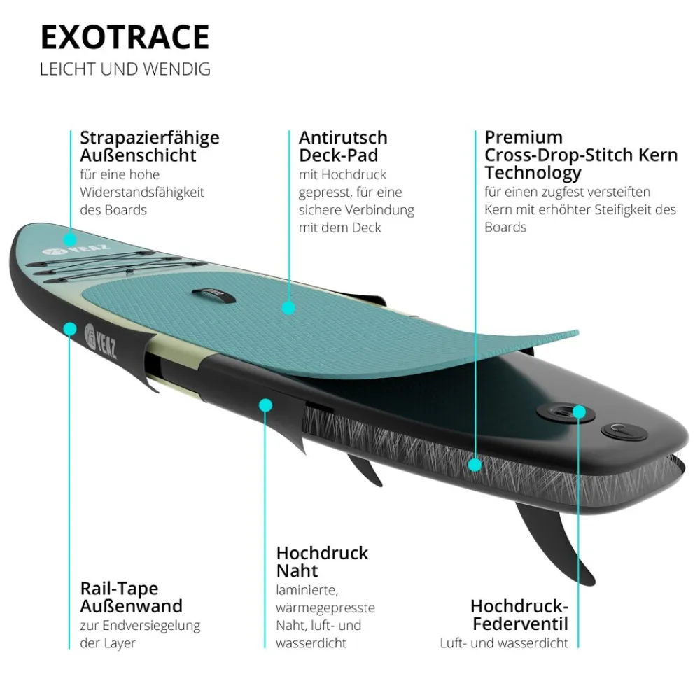 SUP Board und Kit NOHEA - EXOTRACE - SET ^ YEAZ Best