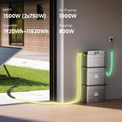 SolarFlow 800 Plus Solarspeicher für Balkonkraftwerk (1920Wh) ,2 MPPT ^ Zendure Best