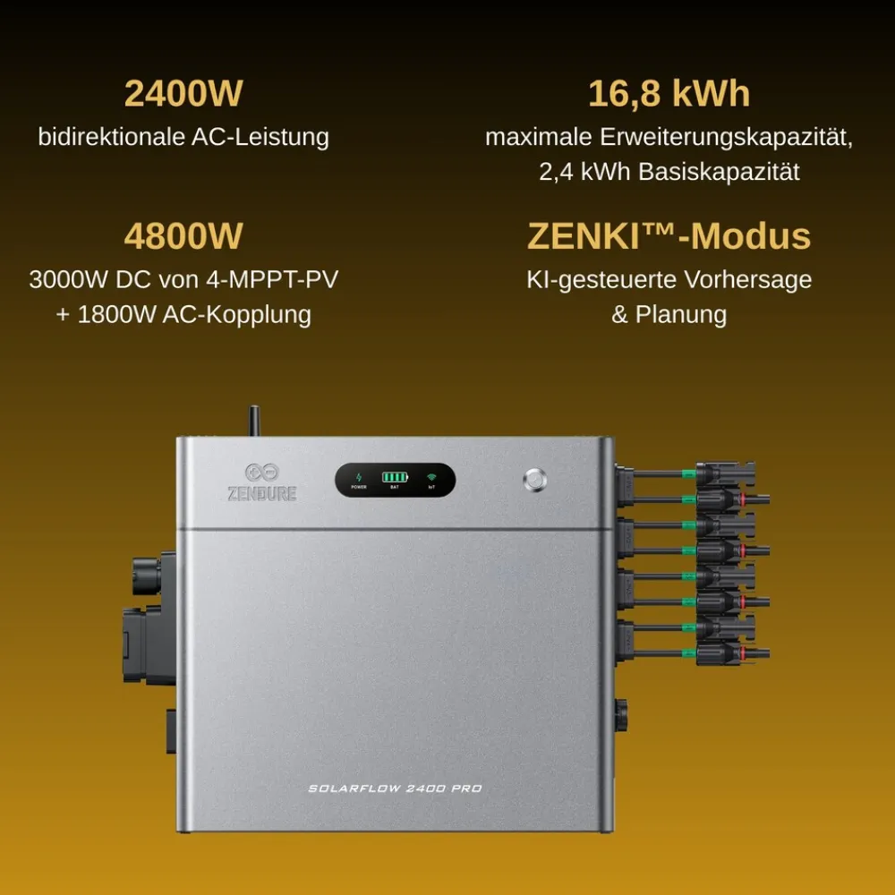 Zendure SolarFlow 2400 Pro,Speicher für Balkonkraftwerk,2,4 kWh (Produkt aktuell ausverkauft) Online