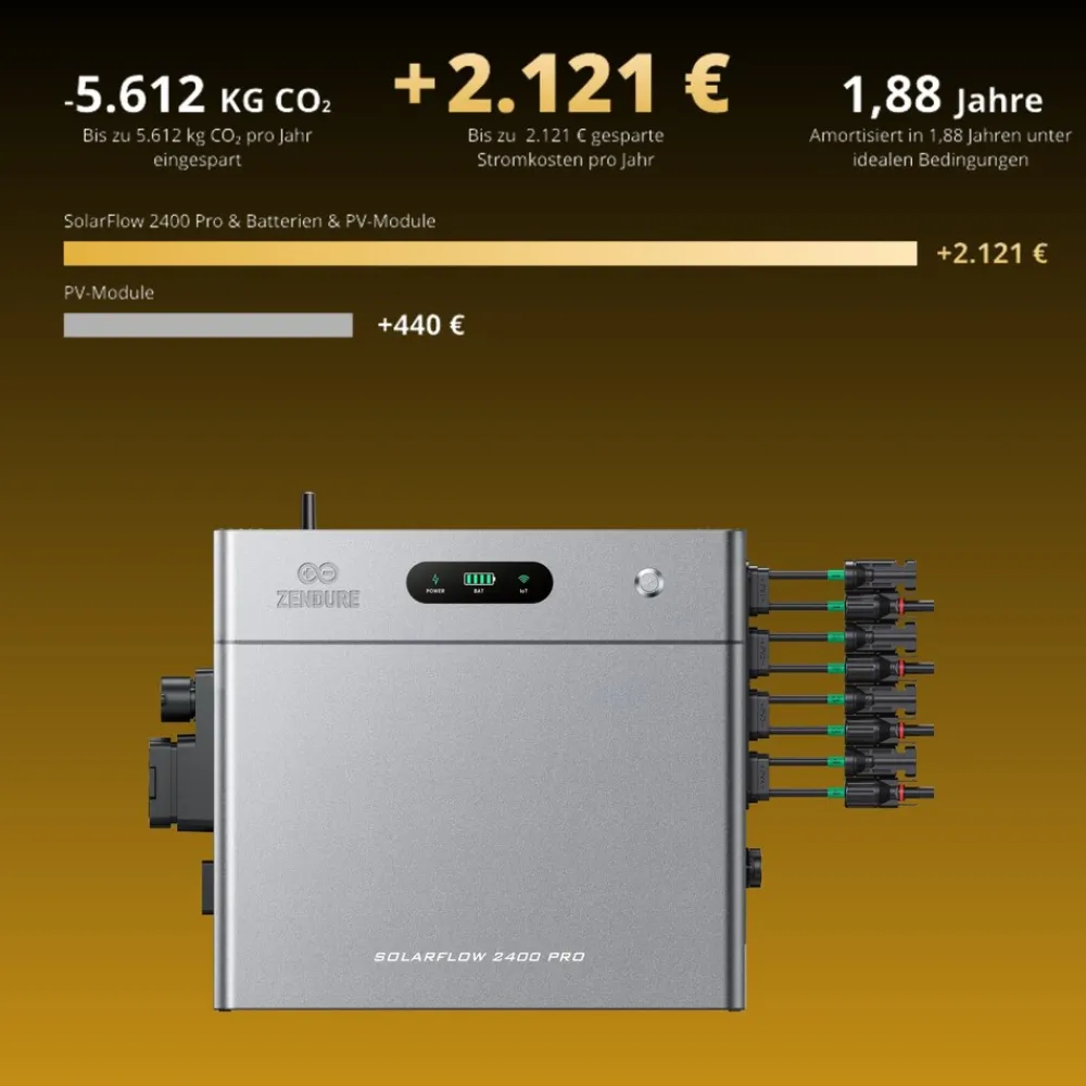 Zendure SolarFlow 2400 Pro,Speicher für Balkonkraftwerk,2,4 kWh (Produkt aktuell ausverkauft) Online