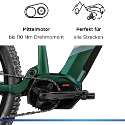 X1000 E Bike Mountainbike Fully 29 Zoll 10 Gänge Pedelec Herren 165 - 190 cm Elektrofahrrad 730Wh ^ Zündapp